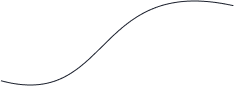 curve